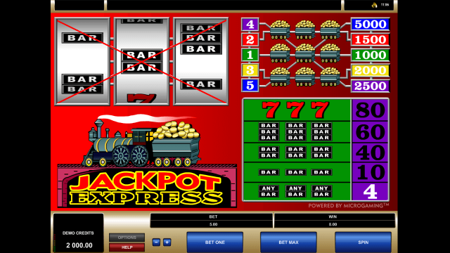 Онлайн автомат Jackpot Express