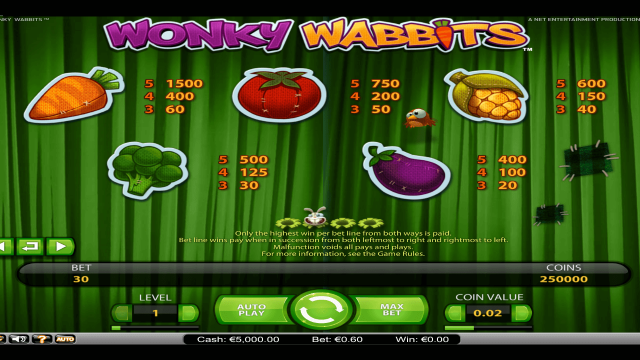 Онлайн автомат Wonky Wabbits