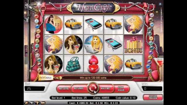 Онлайн слот Hot City