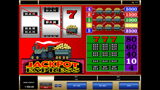 Онлайн слот Jackpot Express