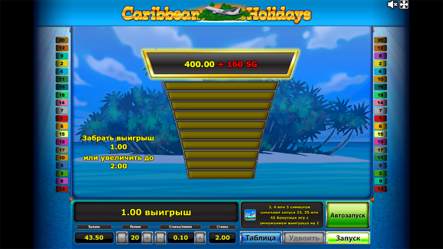 Онлайн слот Caribbean Holidays