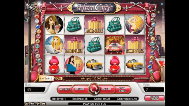 Игровой автомат Hot City