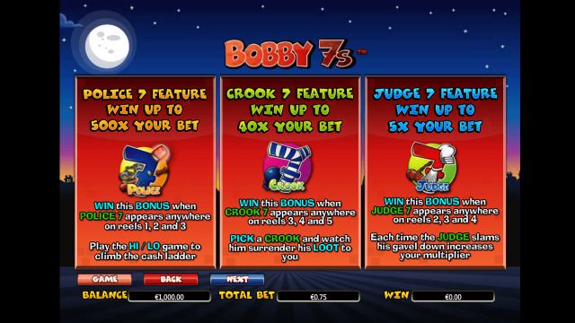 Игровой слот Bobby 7s