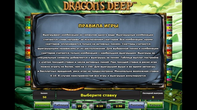 Игровой слот Dragon's Deep