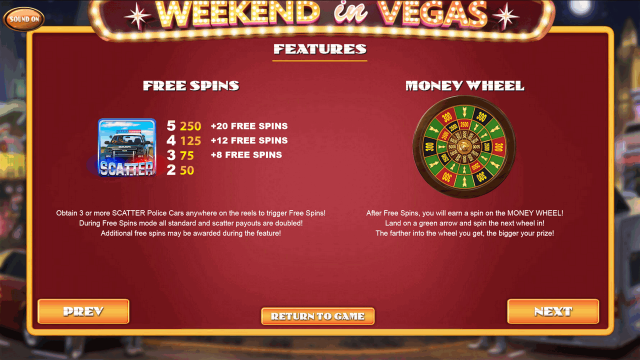 Онлайн аппарат Weekend In Vegas