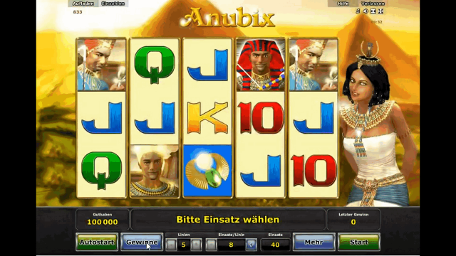 Игровой автомат Anubix