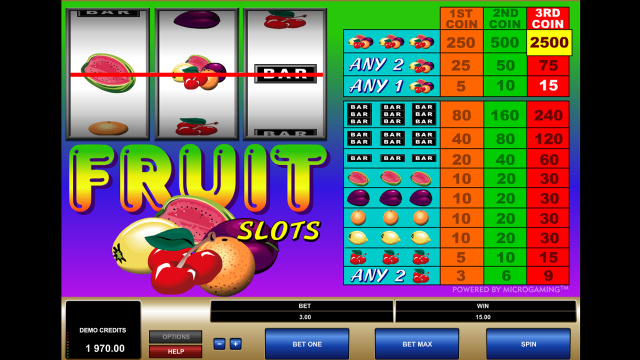 Популярный аппарат Fruit Slots