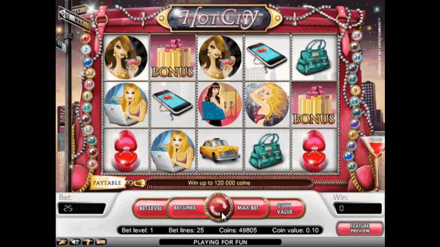 Игровой автомат Hot City