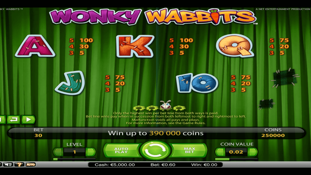 Игровой слот Wonky Wabbits