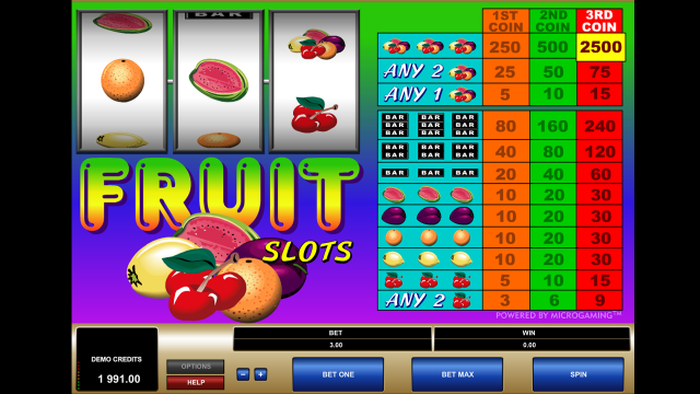 Популярный автомат Fruit Slots