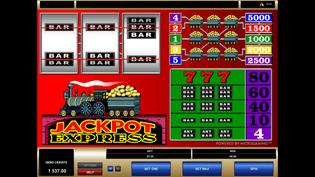 Популярный слот Jackpot Express