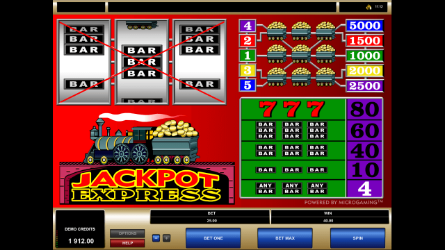 Игровой аппарат Jackpot Express