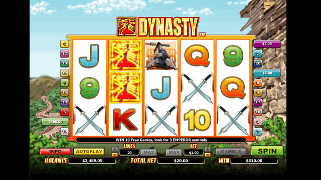 Игровой слот Dynasty