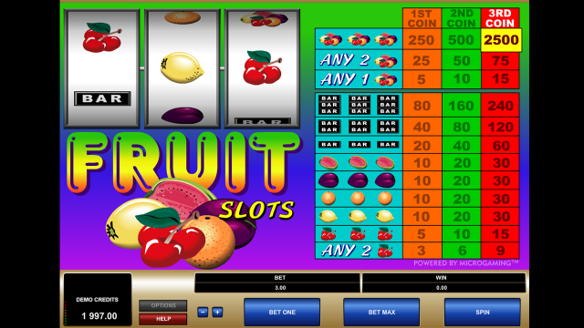 Игровой аппарат Fruit Slots