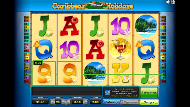 Игровой слот Caribbean Holidays
