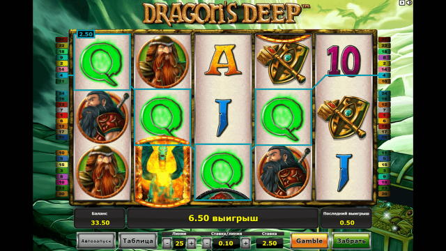 Игровой слот Dragon's Deep