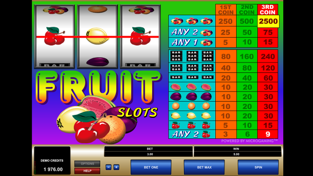 Популярный аппарат Fruit Slots