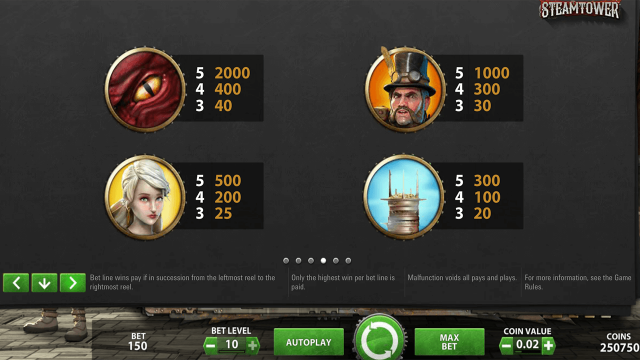 Игровой слот Steam Tower