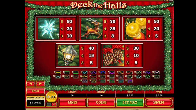 Игровой слот Deck The Halls