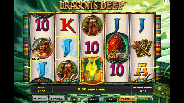 Игровой слот Dragon's Deep