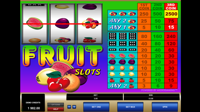 Популярный автомат Fruit Slots