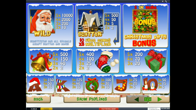 Игровой слот Santa Surprise