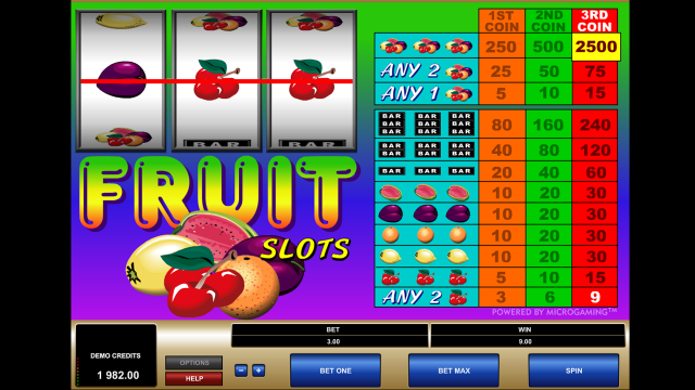 Игровой аппарат Fruit Slots