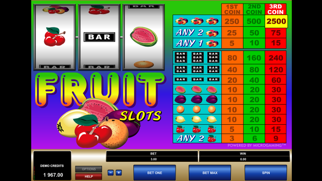 Игровой автомат Fruit Slots