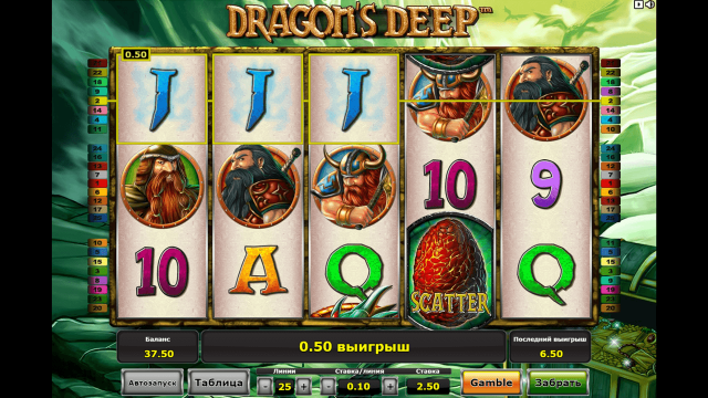 Игровой слот Dragon's Deep