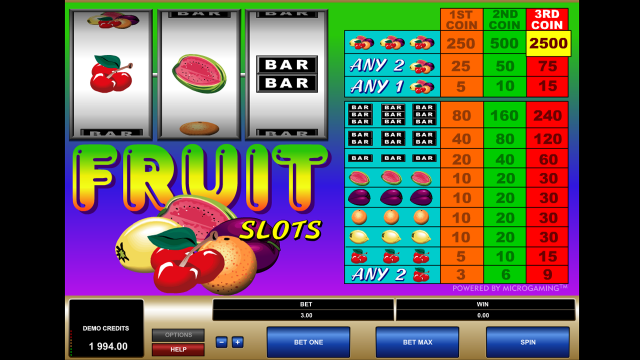 Популярный автомат Fruit Slots