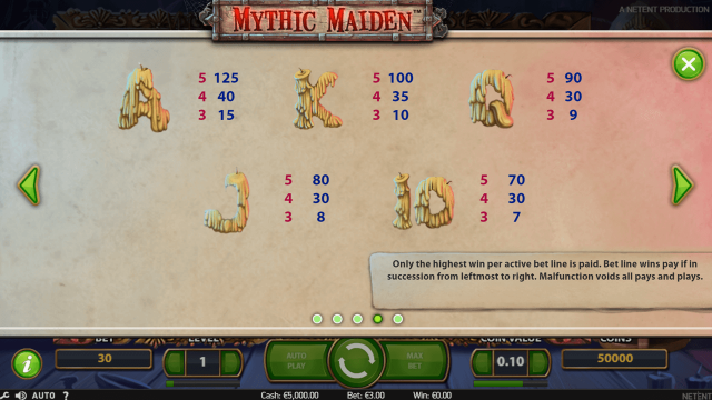 Игровой аппарат Mythic Maiden