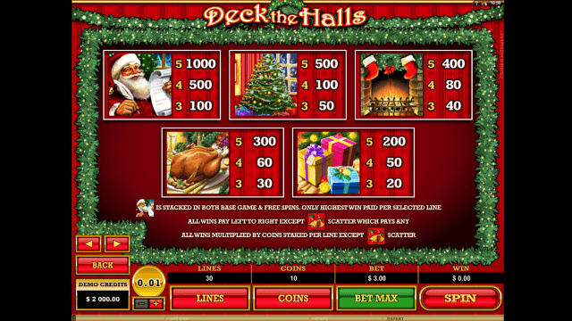 Игровой слот Deck The Halls