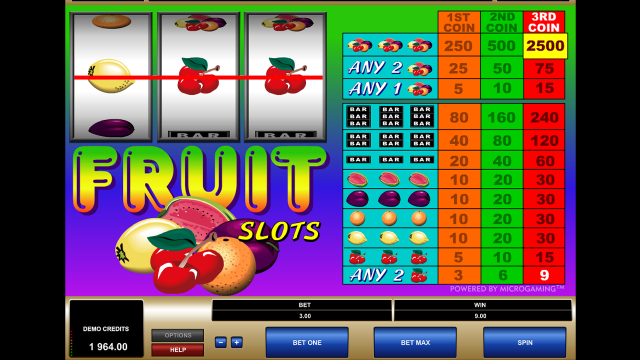 Игровой автомат Fruit Slots