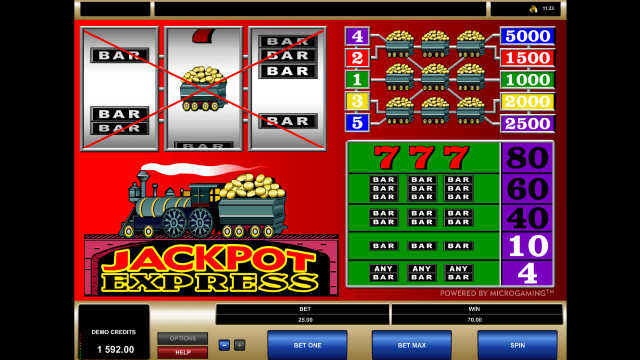 Игровой аппарат Jackpot Express